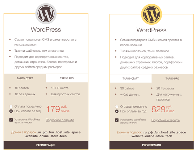 Хостинг для Wordpress - примеры тарифов